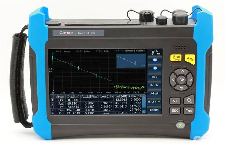 中電科41所Ceyear 6422多功能光時(shí)域反射儀（OTDR）